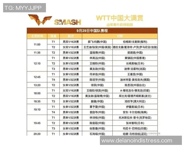 广州乒乓球队在最新状态排行榜中荣登第十名引发广泛关注与讨论