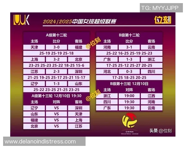 杭州排球队以99分领跑联赛积分榜展现强大实力与竞争优势