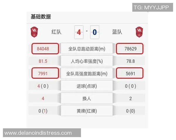 赛后复盘:成都足球队与深圳足球队的速度对决分析与战术探讨 赛后复盘:成都足球队与深圳足球队的速度对决分析与战术探讨