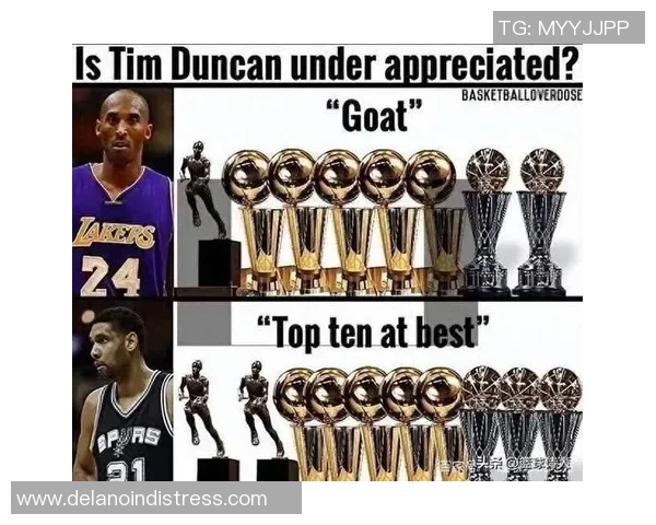 足球明星与篮球明星谁在全球更具影响力与知名度分析 足球明星与篮球明星谁在全球更具影响力与知名度分析