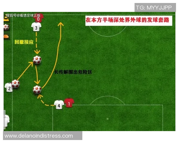 足球深度：解密重庆足球队的阵地战
